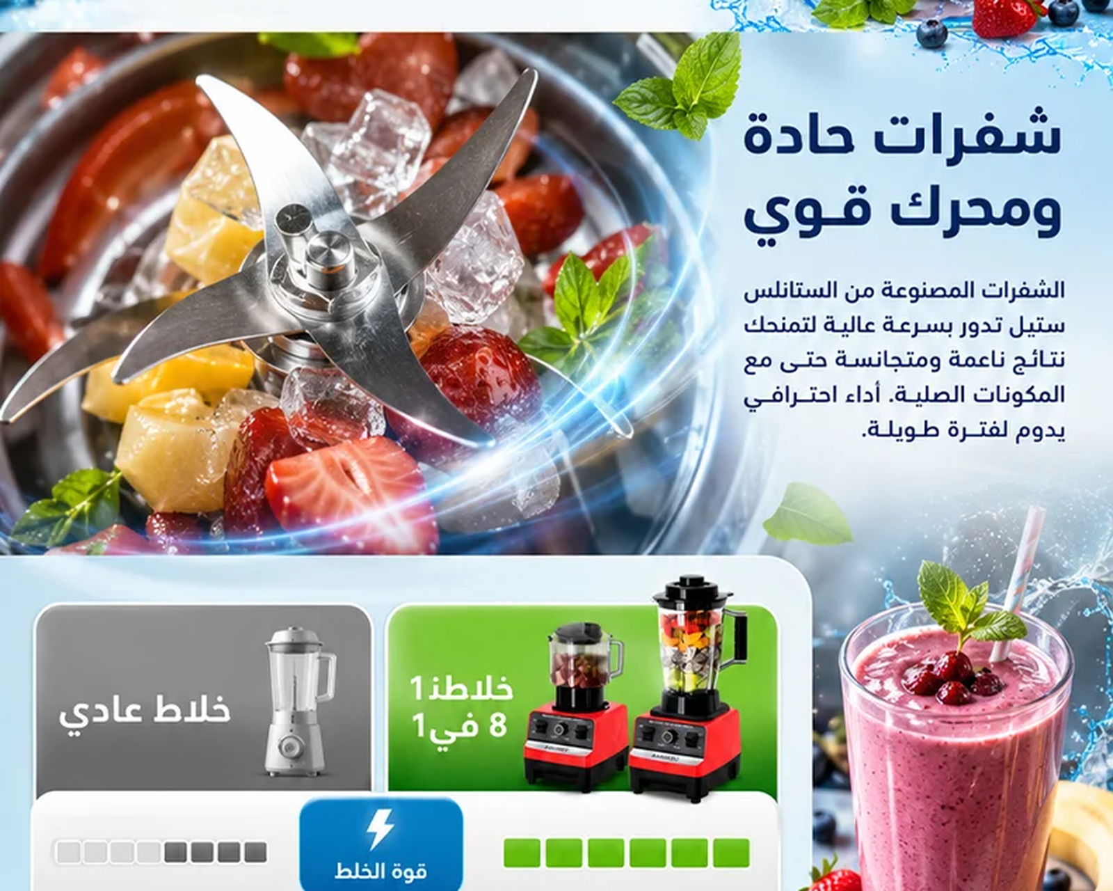 خلاط متعدد الوظائف Silver Crest SC-1589